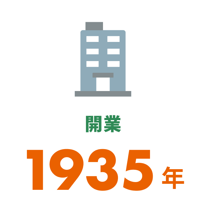 開業 1935年